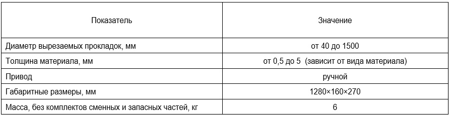 Эксперт Про_Технические характеристики.jpg Эксперт Про_Технические характеристики.jpg