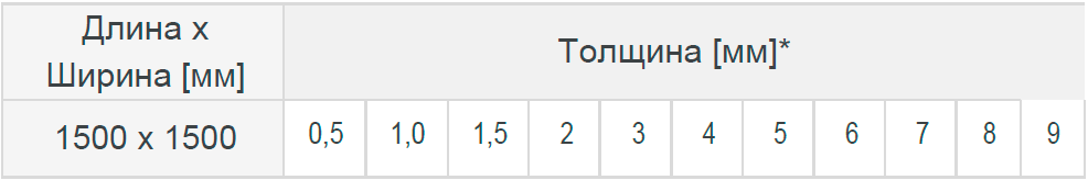 размеры листа.png