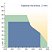 Листовой уплотнительный материал KLINGER® top-graph2000